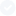 Fast Dispatch